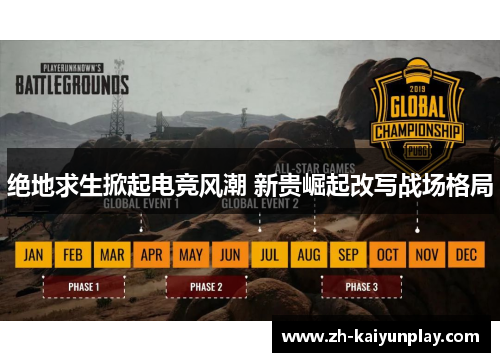 绝地求生掀起电竞风潮 新贵崛起改写战场格局 绝地求生掀起电竞风潮 新贵崛起改写战场格局