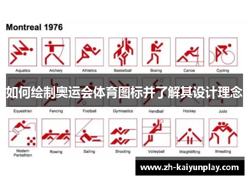 如何绘制奥运会体育图标并了解其设计理念